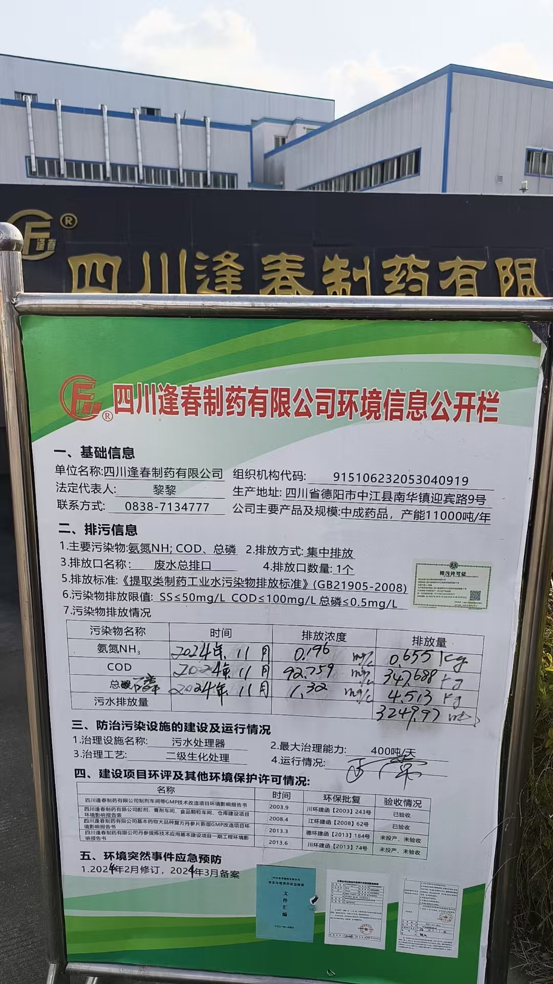 2024年11月情形信息