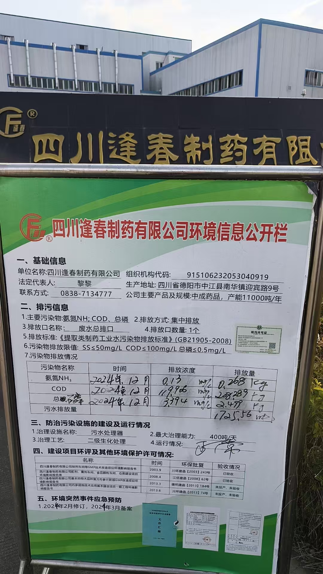 2024年12月情形信息